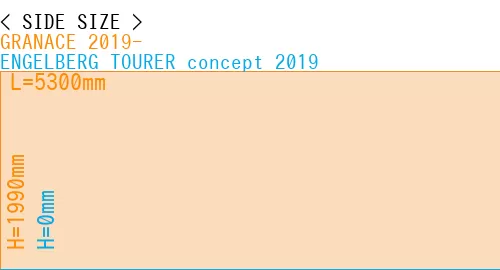 #GRANACE 2019- + ENGELBERG TOURER concept 2019